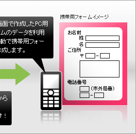 フォーム作成1-2【イメージ】