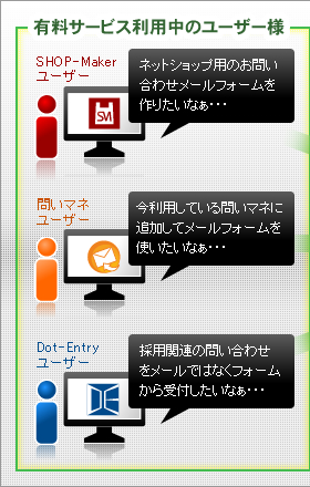 有料サービス利用中のユーザー様は追加料金0円で利用可能！